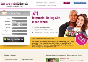 International Dating Website